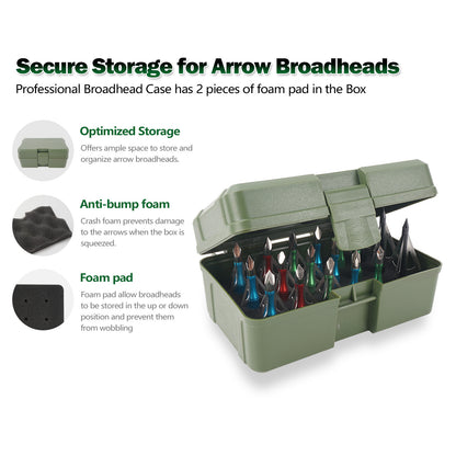 Broadhead Case, Archery Broadhead Box Storage Case, Arrow Head Tip Organizer Case Holder, Holds 18pcs Fixed or Mech Broadheads (Case Only)